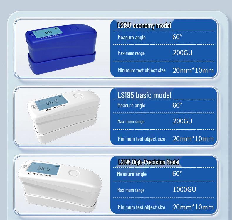 Linshang LS192 Интеллектуальный глянцеметр для металла и камня