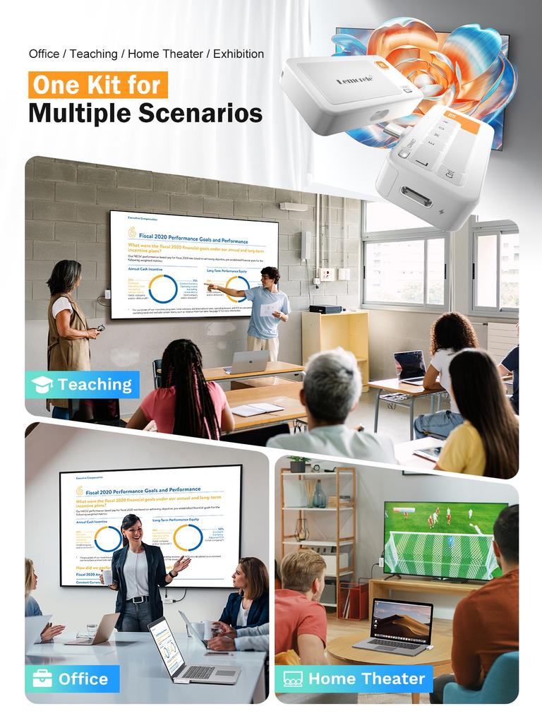 P400 Lemorele Wireless HDMI Video Transmission USB C to HDMI Laptop Phone to TV Projector Airplay Chromecast Clickshare
