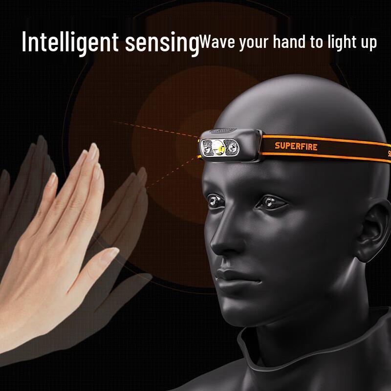 Supfire HL05 Series Rechargeable LED Induction Headlamp