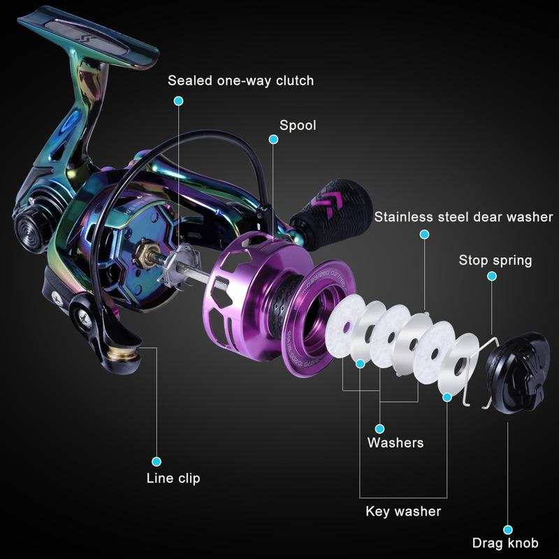 SOUGAYILANG Супервысококачественная спиннинговая рыболовная катушка с передаточным числом до 6,0:1 и 12+1BB Супергладкое рыболовное колесо для морской рыбалки и рыбалки с лодки