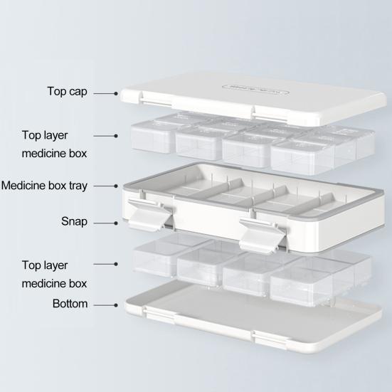 Weekly Pill Organizer 24 Compartments 3 Times One Day Double Layer Clear Portable 7 Days Travel Capsule Tablet Storage Box Container