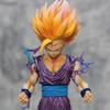 *Фигурка Гохана Dragon Ball Z Фигурки Фигурка Модель Супер Сайян Гохан Фигурка Действия Аниме Dragon Ball Коллекция Украшение Подарки
