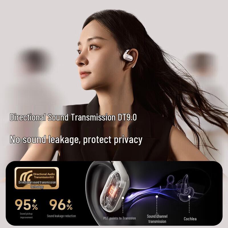 Беспроводные Bluetooth-наушники с открытым дизайном Xiaodu S150