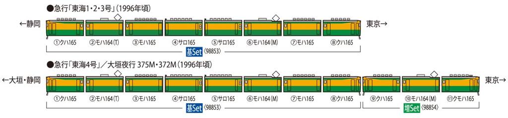 TOMIX N Gauge JR 165 Series Tokai Базовый набор 98853 Железнодорожная модель поезда