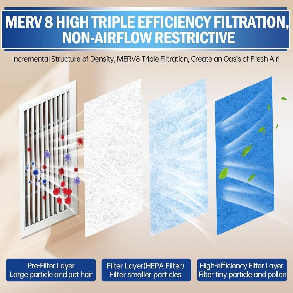 Polyester Material Air Filter Cotton Easy Cut Ventilation Filter Electrostatic Filter Grilles