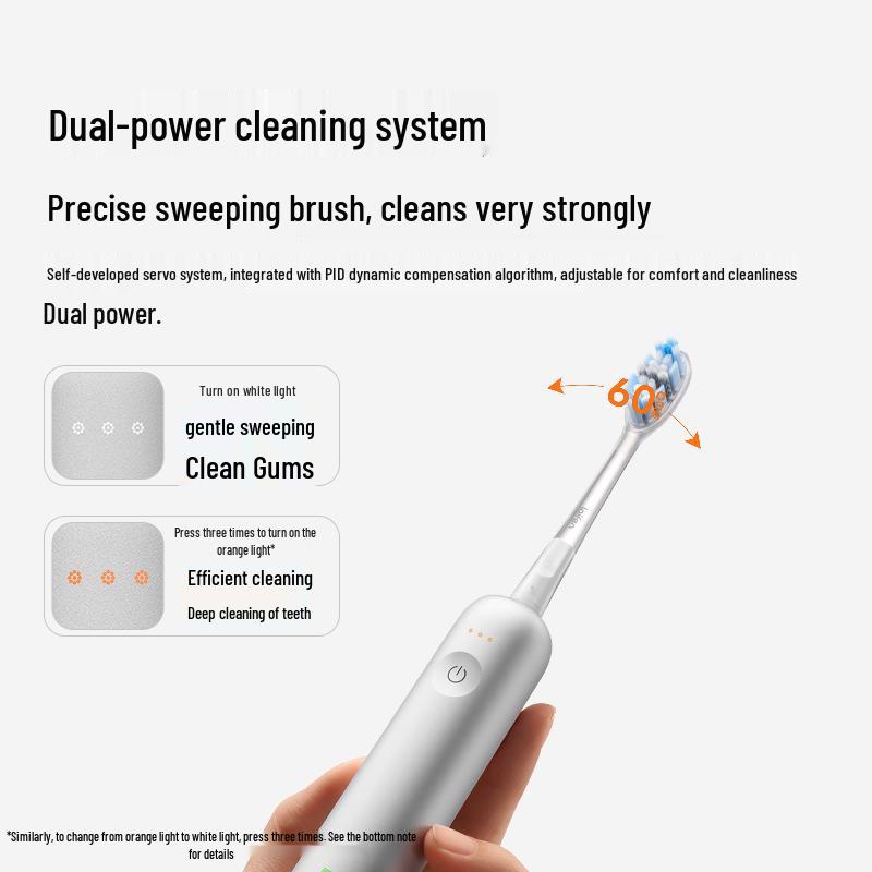Laifen Электрическая зубная щетка I2 Sweep-Vibration, китайская вилка (адаптер в комплекте)