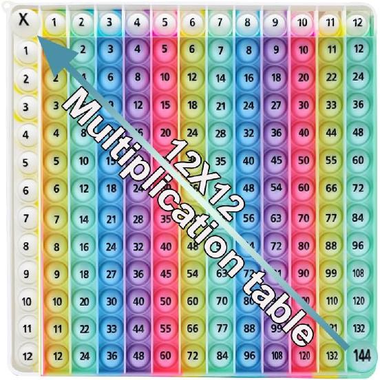 12x12 Multiplication Game Table Kids Math Learning Posters, Fidget Popper Educational Math Tools Fidget Popular Toys Relieve Stress and Create