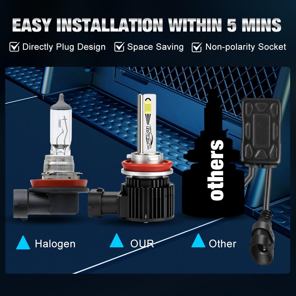 2 шт. Canbus H11 LED H7 H8 9005 HB3 9006 HB4 Светодиодные лампы для фар 6000K 70W 40000 лм Супер яркие 24-ядерные CSP Turbo Фары DRL Противотуманные фары Ходовые огни