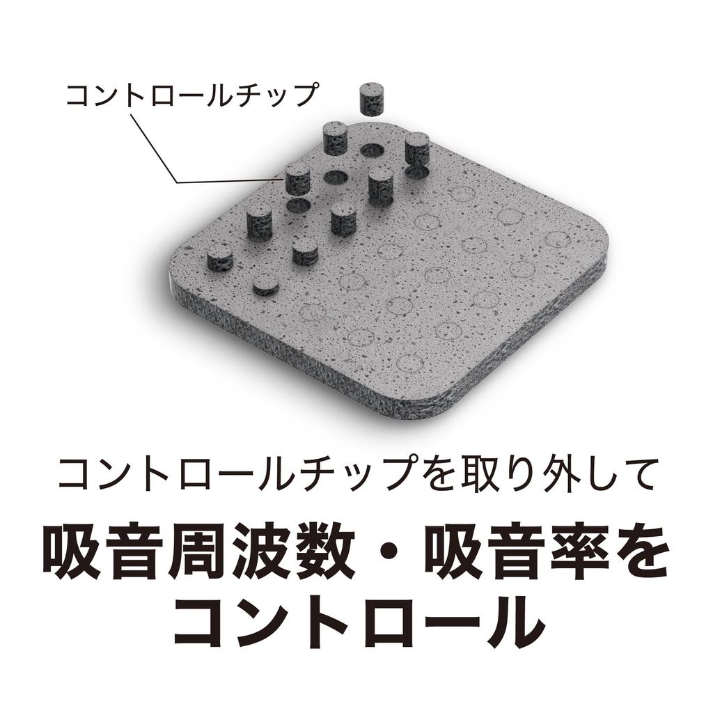 Acoustic Control Sheet for Car Door Speakers High Performance Sound Absorbing Material No Special Tools Required Pack of 2 In Audio-Technica AT-AQ770