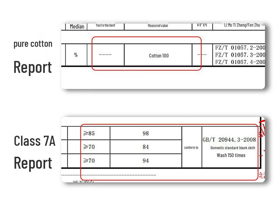 Urban Lady Women's Lucky Red Cotton High-Waist Briefs 4-Pack