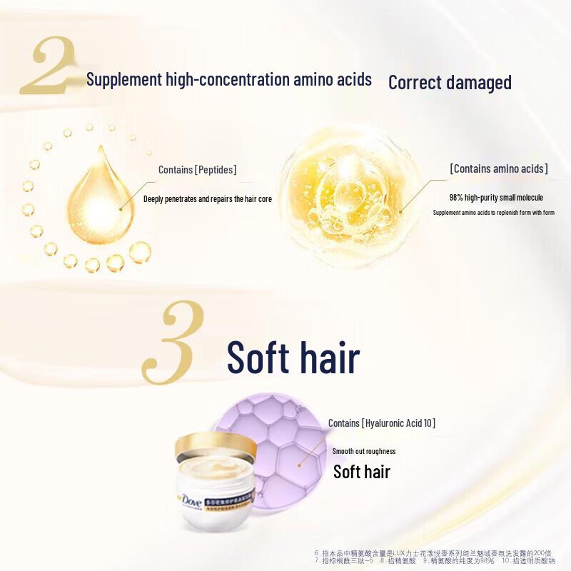 Dove Supreme Amino Acid Hair Mask