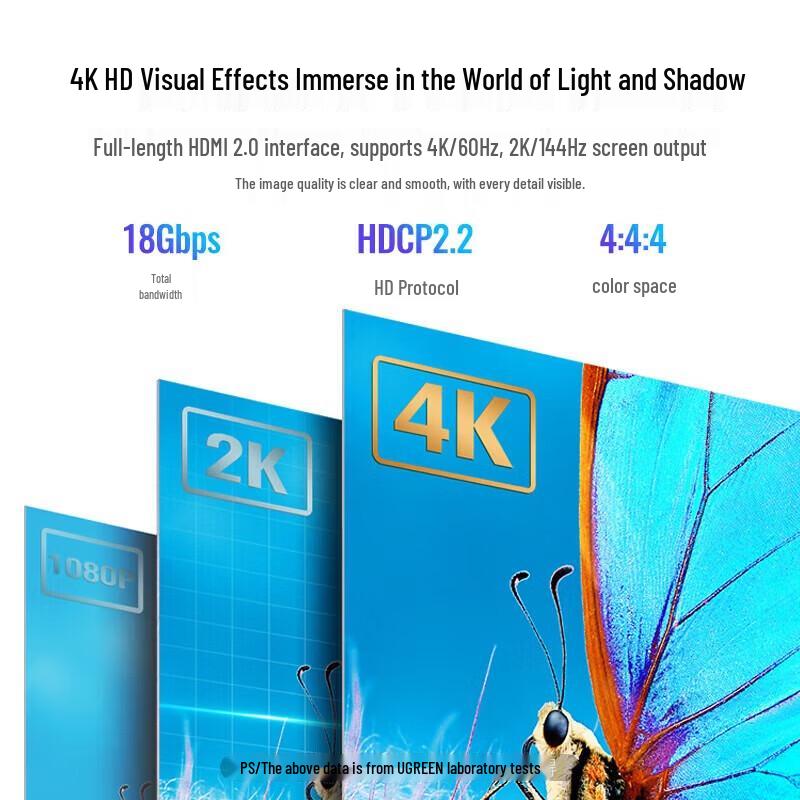 Ugreen HD132 4K HDMI 2.0 Оптоволоконный кабель