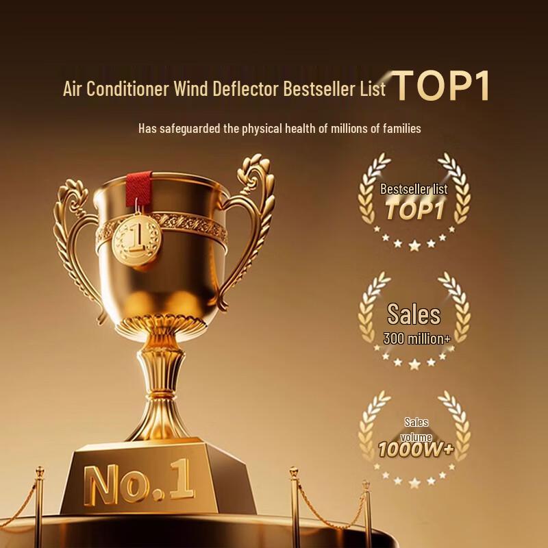 Adjustable No-Drill AC Wind Deflector