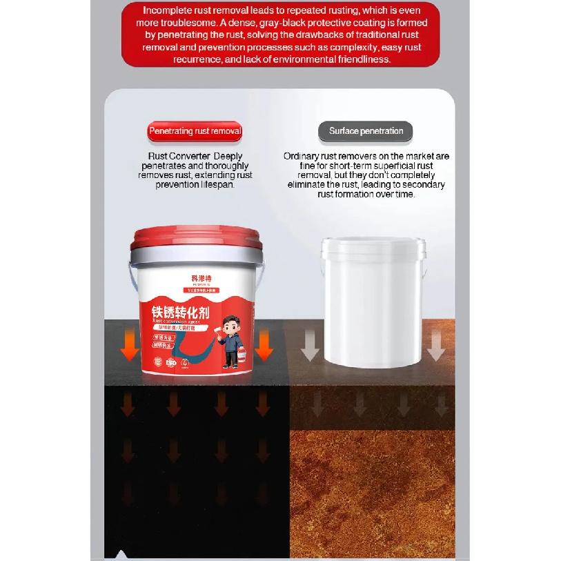 500G Rust Converter Primer Waterproof Metal Paint No Sanding Required Rust Remover Inhibitor for Gate Fence Window Anti Rust