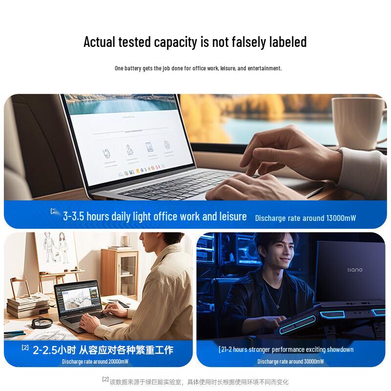 Запасной аккумулятор для ноутбука Llano для серии ASUS X330