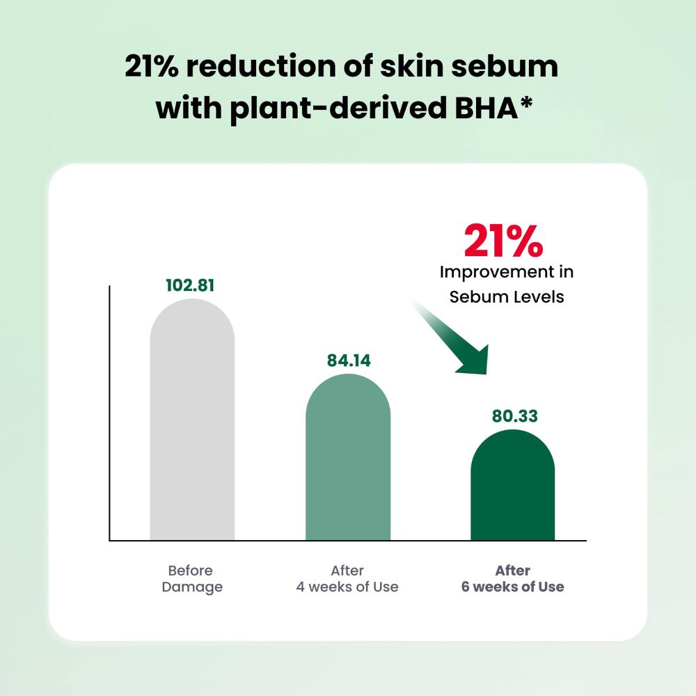 Dr.G RED Blemish Clear Успокаивающий тонер 300 мл