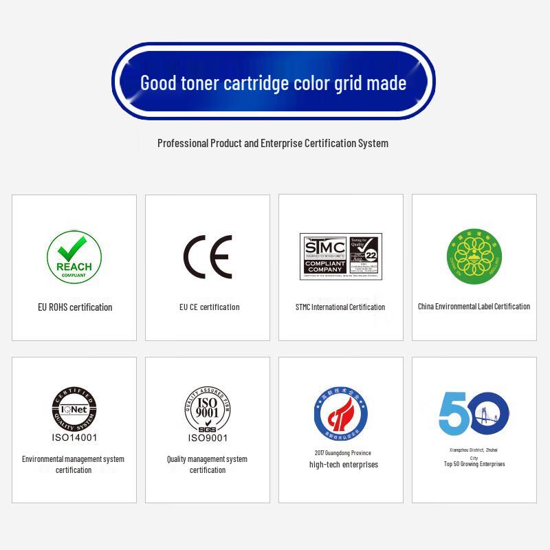 Compatible W1520A Toner Cartridge for HP Printers