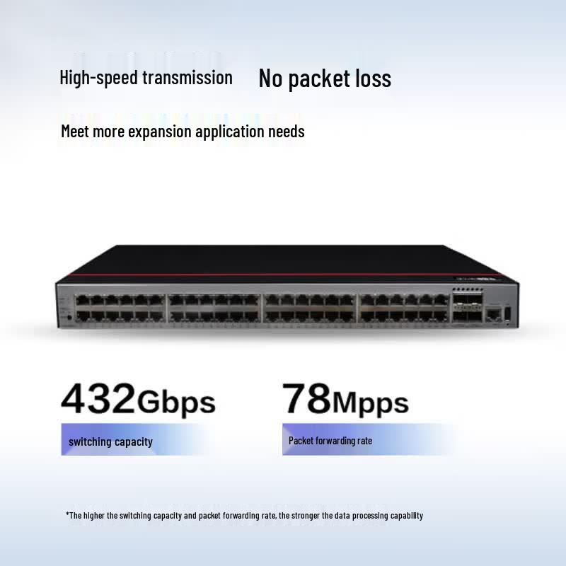 Huawei S1730S-S48P4S-A1 Managed Gigabit Ethernet Switch
