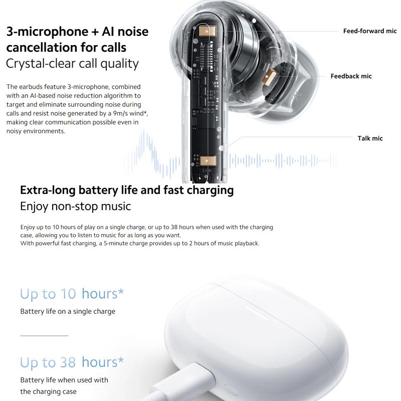 XIAOMI Redmi Buds 5 Pro Наушники