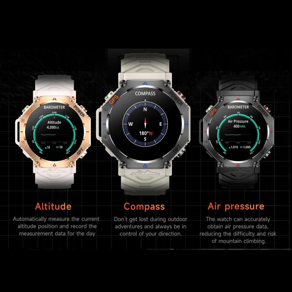 Умный браслет Rainbuvvy KC91 с GPS 1,39-дюймовый TFT 360x360 BLE5.3 GPT 3ATM Водонепроницаемый 530 мАч Bluetooth-звонок Фонарик Android Смарт-часы