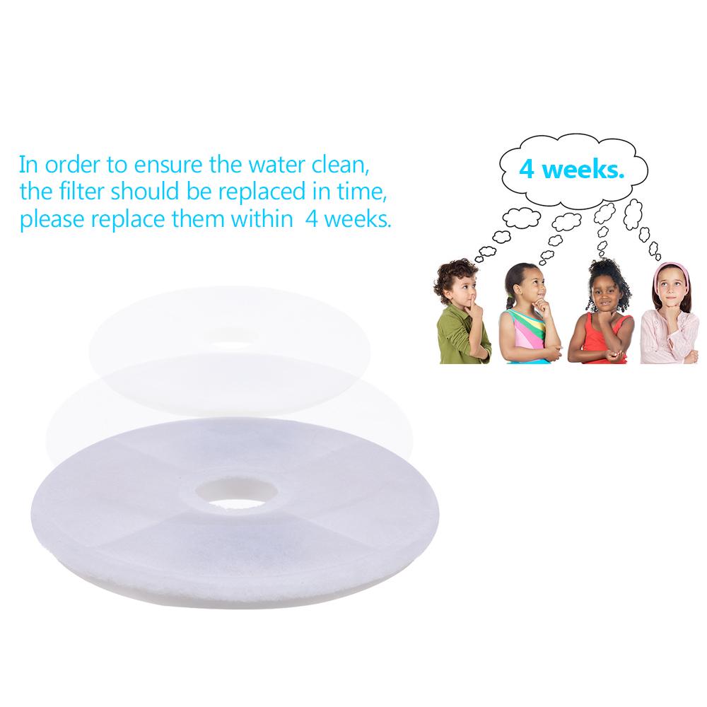 Фильтры для фонтана Cat Сменные фильтры для фонтана Cat 4 шт.