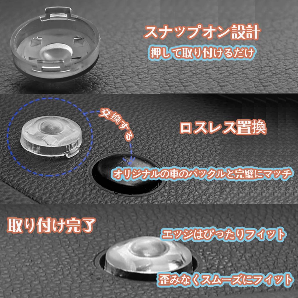 LQHZC Крышка датчика освещенности, 0,7 дюйма (18 мм), Прозрачный дым, Набор из 2,