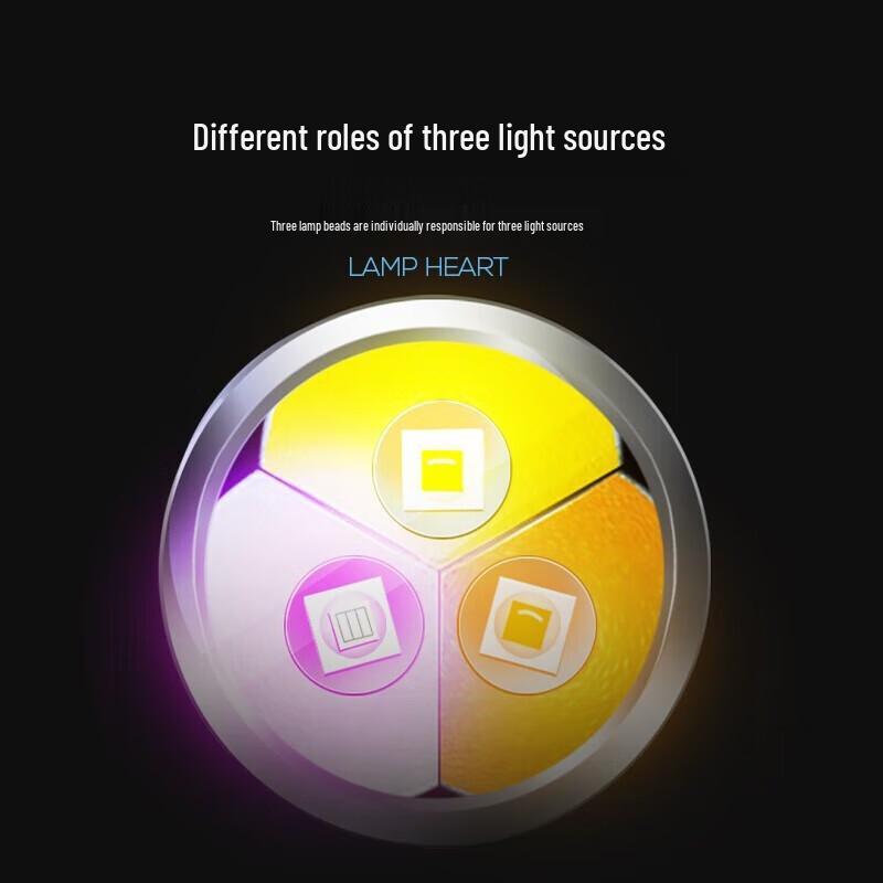 SHENYU 365nm UV Jade & Jewelry Appraisal Flashlight