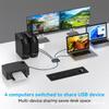 USB 3.2 Switch: 4 USB-A inputs, 3 USB 3.2 outputs, 1 USB-C output with Hub.