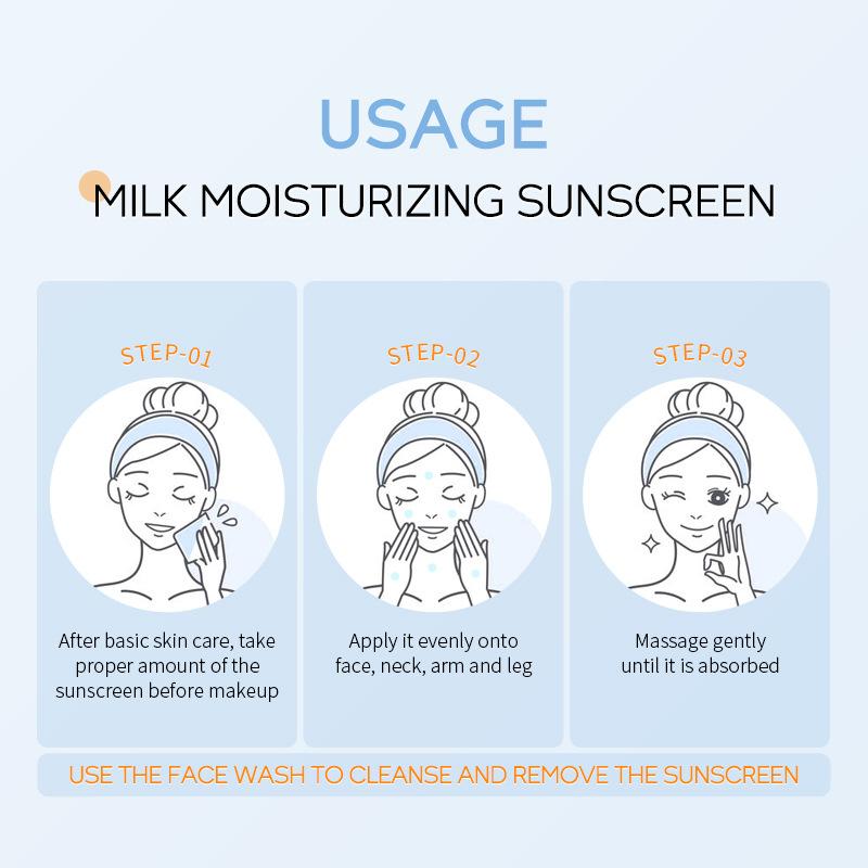 LAIKOU Milk Sunscreen 50+ Увлажняющий праймер Гиалуронат натрия Глубоко увлажняющий дневной солнцезащитный крем для сна