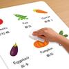 Креативные карточки со словами для чтения Двусторонние карточки для раннего развития Когнитивное развитие