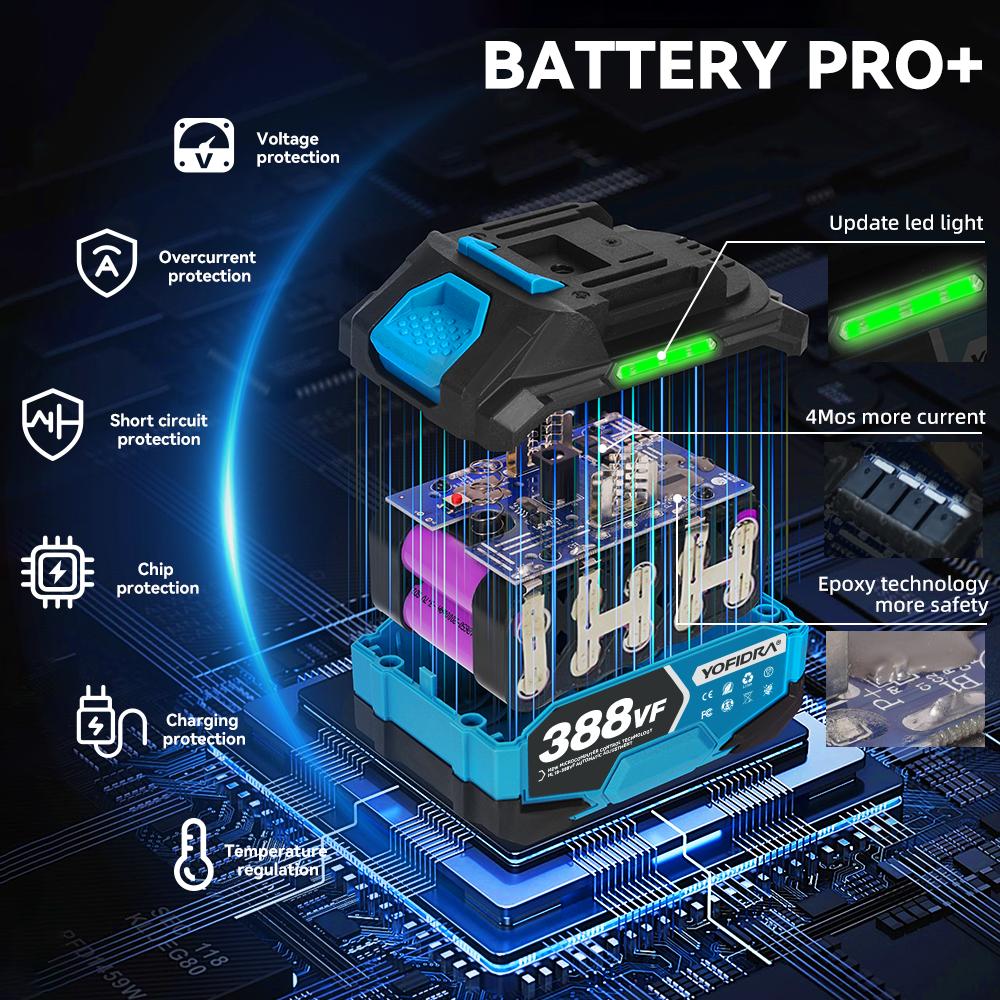 Yofidra Бесщеточный электрический турбовентилятор 350 м/с 3000 Вт Беспроводной реактивный воздуходув для снега, листьев, пыли для аккумулятора Makita 18 В