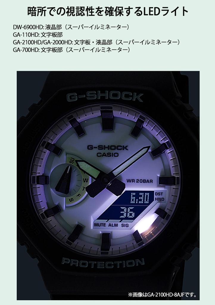 Watch GLOW Series Gray [Casio] G-Shock []HIDDEN GA-2000HD-8AJF Men's
