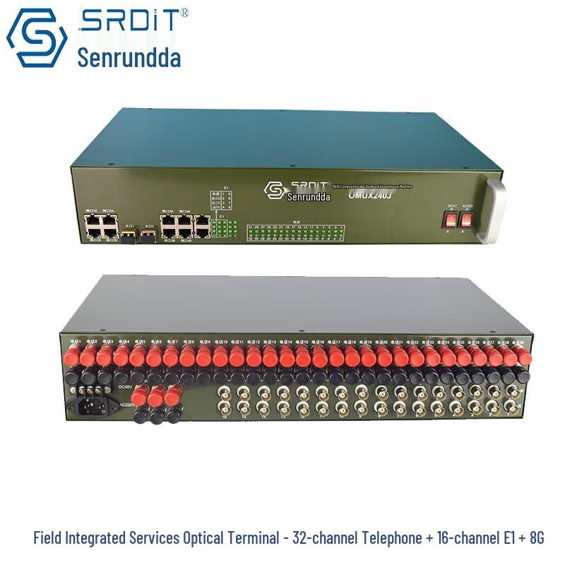 SRDIT OMUX240J Полевой интегрированный оптический трансивер