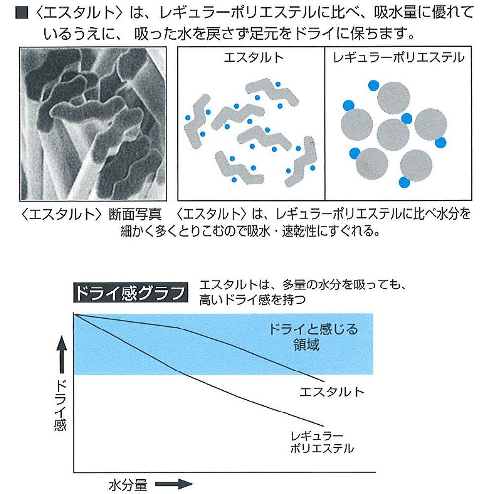SDS Cloud Toilet 19016 Mat, 60x60cm, Green,