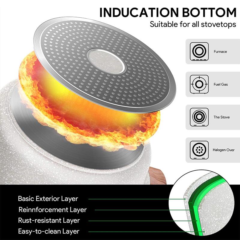 DONNOR Nonstick Die Casting Stock Pot with Lid Granite Casserole Large Soup Pot Pasta Cooking Pot Induction Compatible JT406