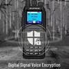 Baofeng DM-1701 DMR Dual-Mode Digital Walkie-Talkie (CN version)