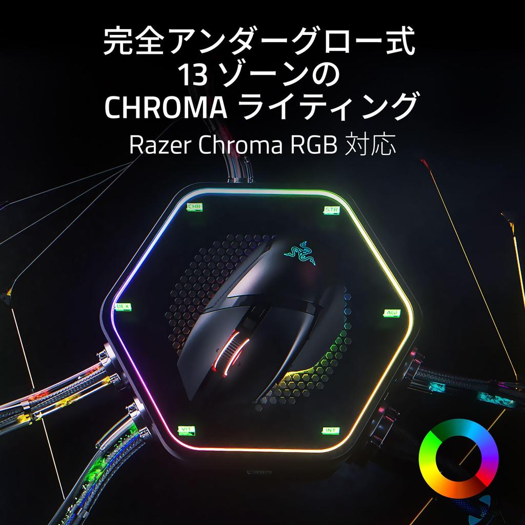 Razer Basilisk V3 Pro 35K Беспроводная игровая мышь HyperSpeed Wireless Bluetooth Проводная 2-го поколения Оптический сенсор Focus Pro 35K Оптический сенсор 3-го поколения