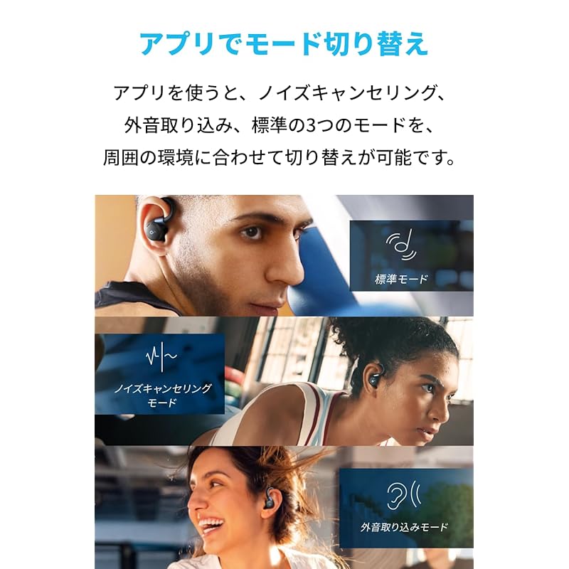 Anker Soundcore Sport X20 (Блютуз 5.3) [Полностью беспроводные наушники/канального типа/с креплением на ухо/активное шумоподавление/внешний звукозаборник/голос