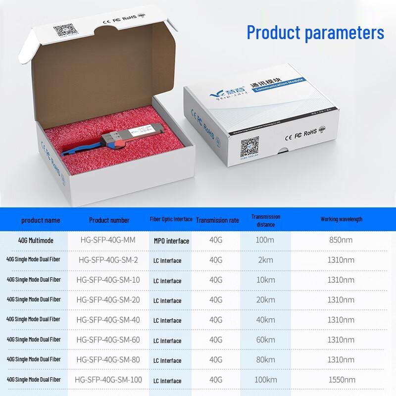 Huigu 40G QSFP+ LC Single-Mode Dual-Fiber Optical Module