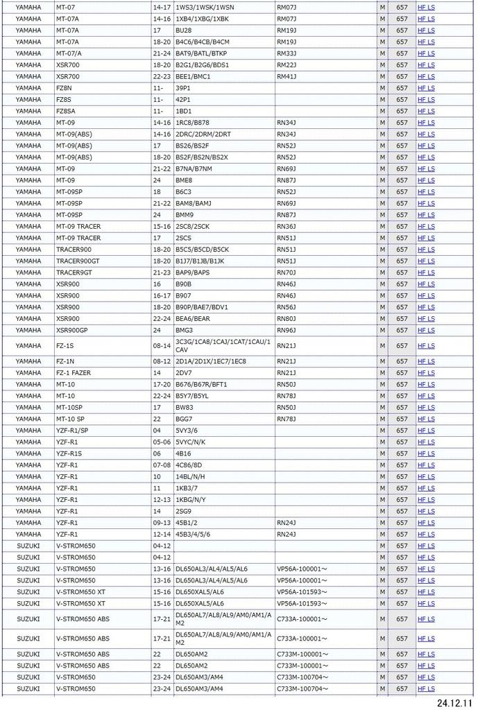 Тормозная колодка KITACO SBS 657HF Керамическая CB400SF NC700 CB1100 CB1300SF Super Bol Bandit 1250 Z750 Z1000 d'Or MT-09 YZF-R1 и т. д.. 777-0657000