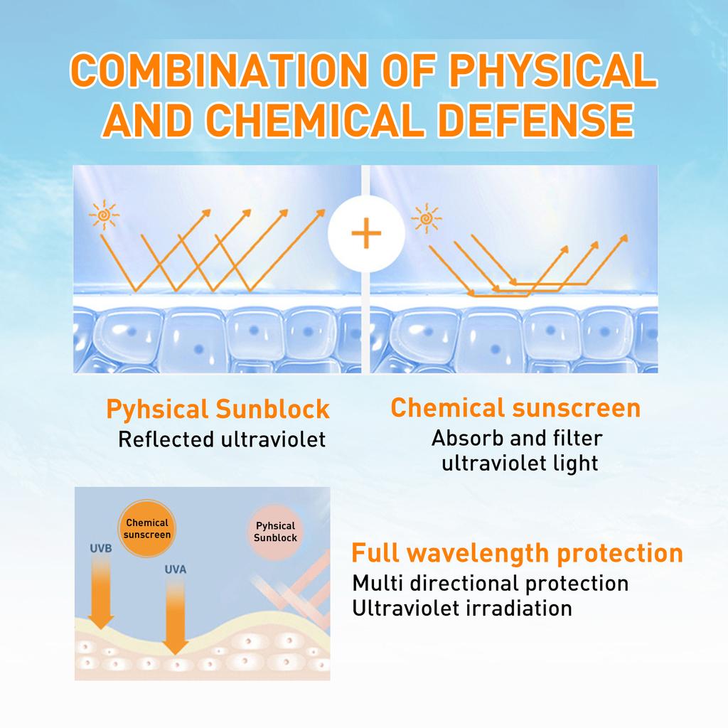 EELHOE Солнцезащитный крем для лица и тела, отбеливающий солнцезащитный крем, солнцезащитный крем, защитный крем для кожи, солнцезащитный крем для лица SPF 50/SPF 90