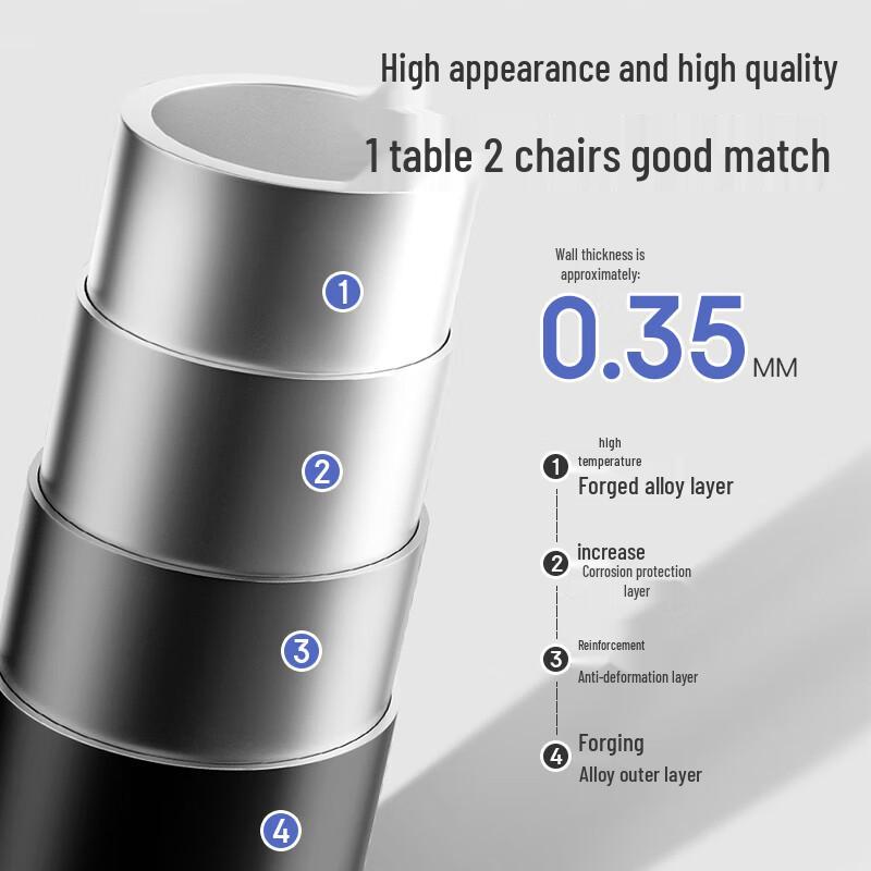 OFEIS Portable Folding Stool