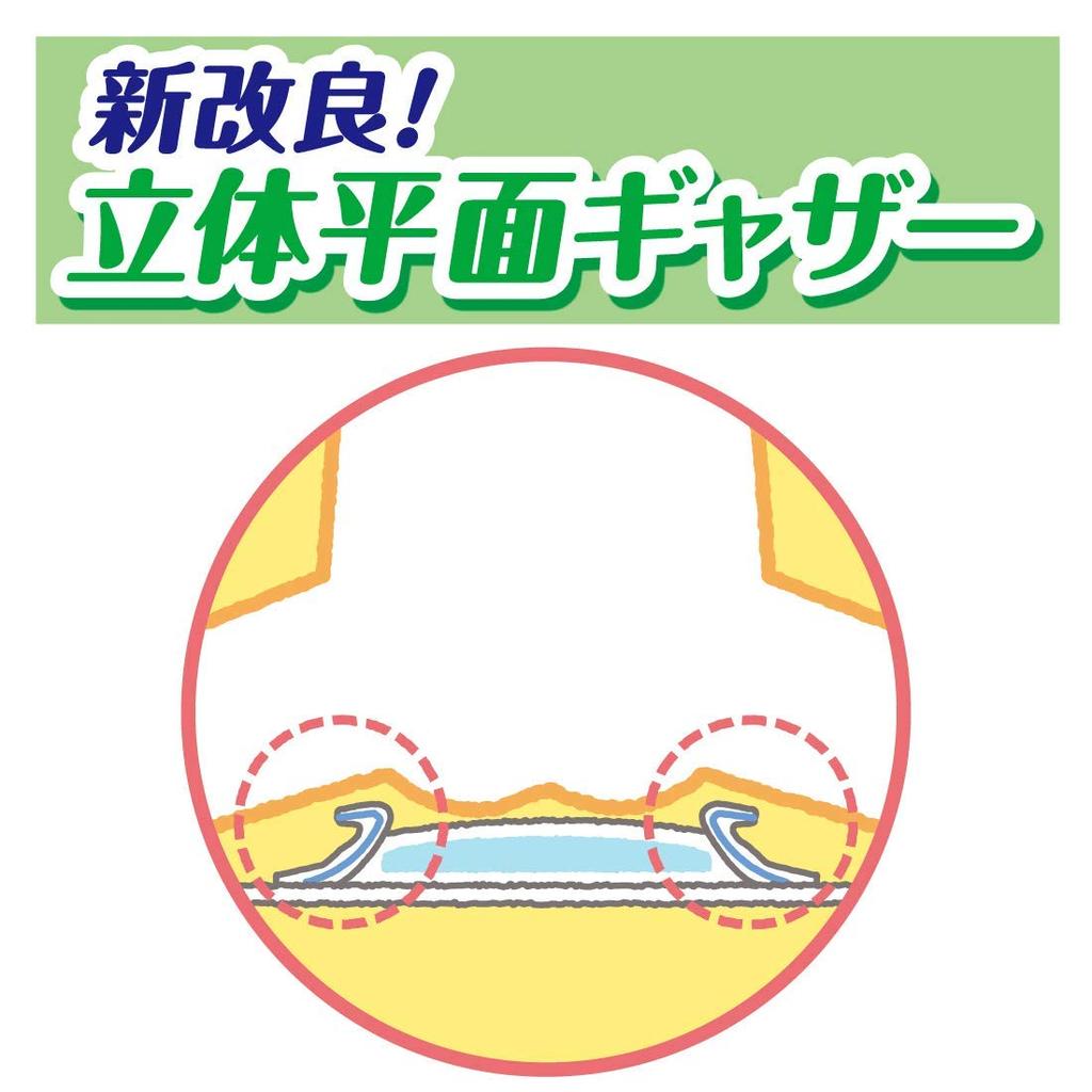 Прокладка БОЛЬШОГО размера или Goon Night Kids прокладка размера 24 унисекс не соскальзывает даже при повороте [Night больше] (руководство по выбору нижнего белья 90-140см) части, [делает больше]