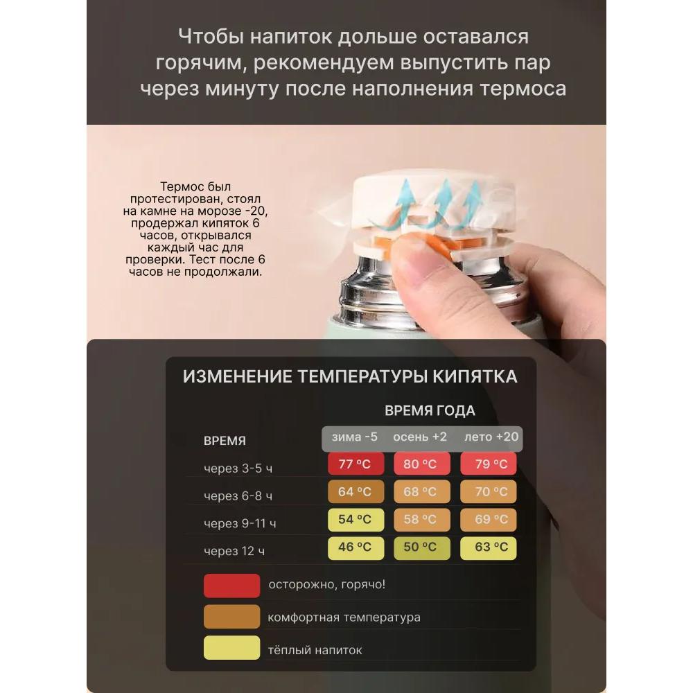 Термос с кнопочным клапаном, Крышка-чашка, С кнопкой, 0,5 л