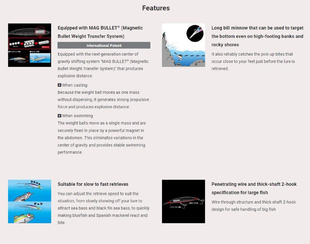 Yo Zuri Duel Hardcore Bullet Fast 120 мм Тонущая приманка F1243-HSTI (7567)