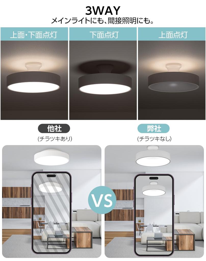 Ceiling Light LED Indirect Lighting with Remote Control 12 Levels Dimming Color Adjustment Off Timer Energy Saving Energy Saving Ceiling Lighting
