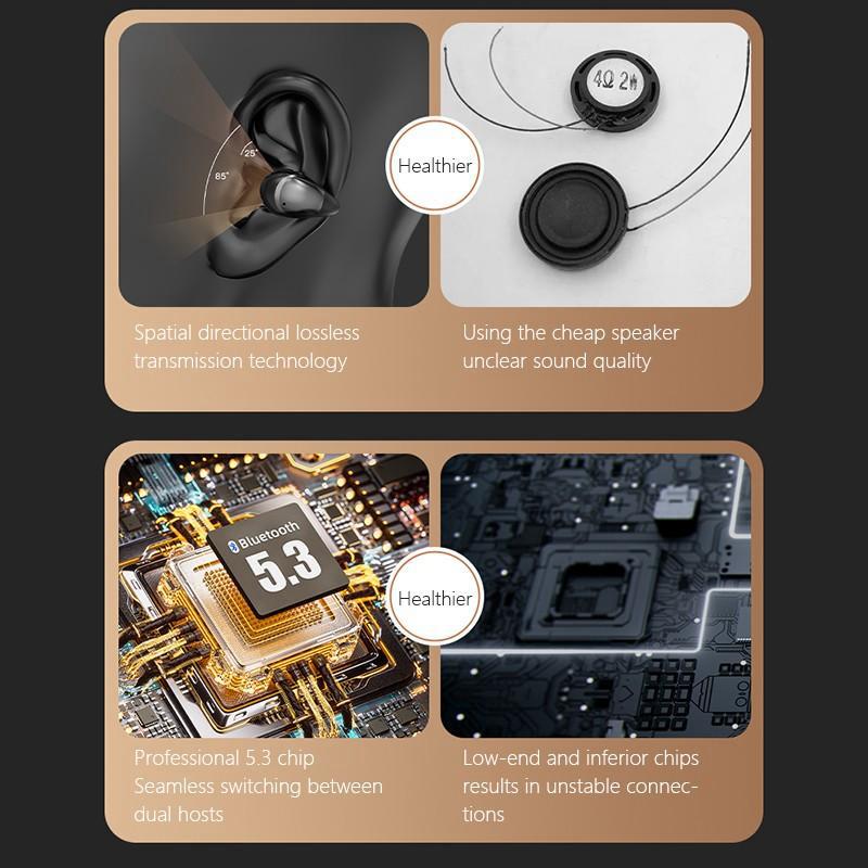Настоящие беспроводные наушники Bluetooth 5.3 с зажимом для ушей, наушники с шумоподавлением, наушники для бега, спорта, бизнеса, громкой связи, гарнитуры для звонков