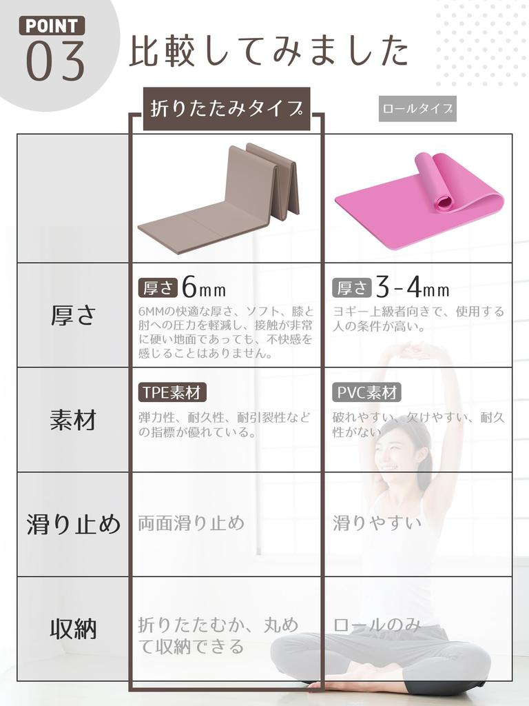 PROIRON Folding Yoga Stretching 6mm Compact Travel Yoga Training TPE 183 X 61 X Tea Mat, Mat, Thick, Mat, Mat, Foldable, Lightweight, Portable,