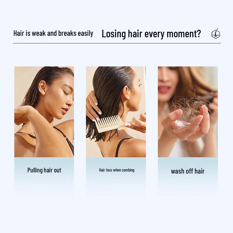 Svenson Anti-Hair Loss Shampoo