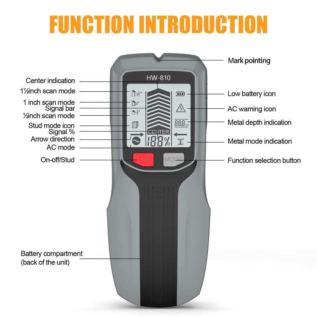 Настенный сканер Stud Finder, ручной детектор с ЖК-дисплеем для дерева, металла и проводов переменного тока, серый